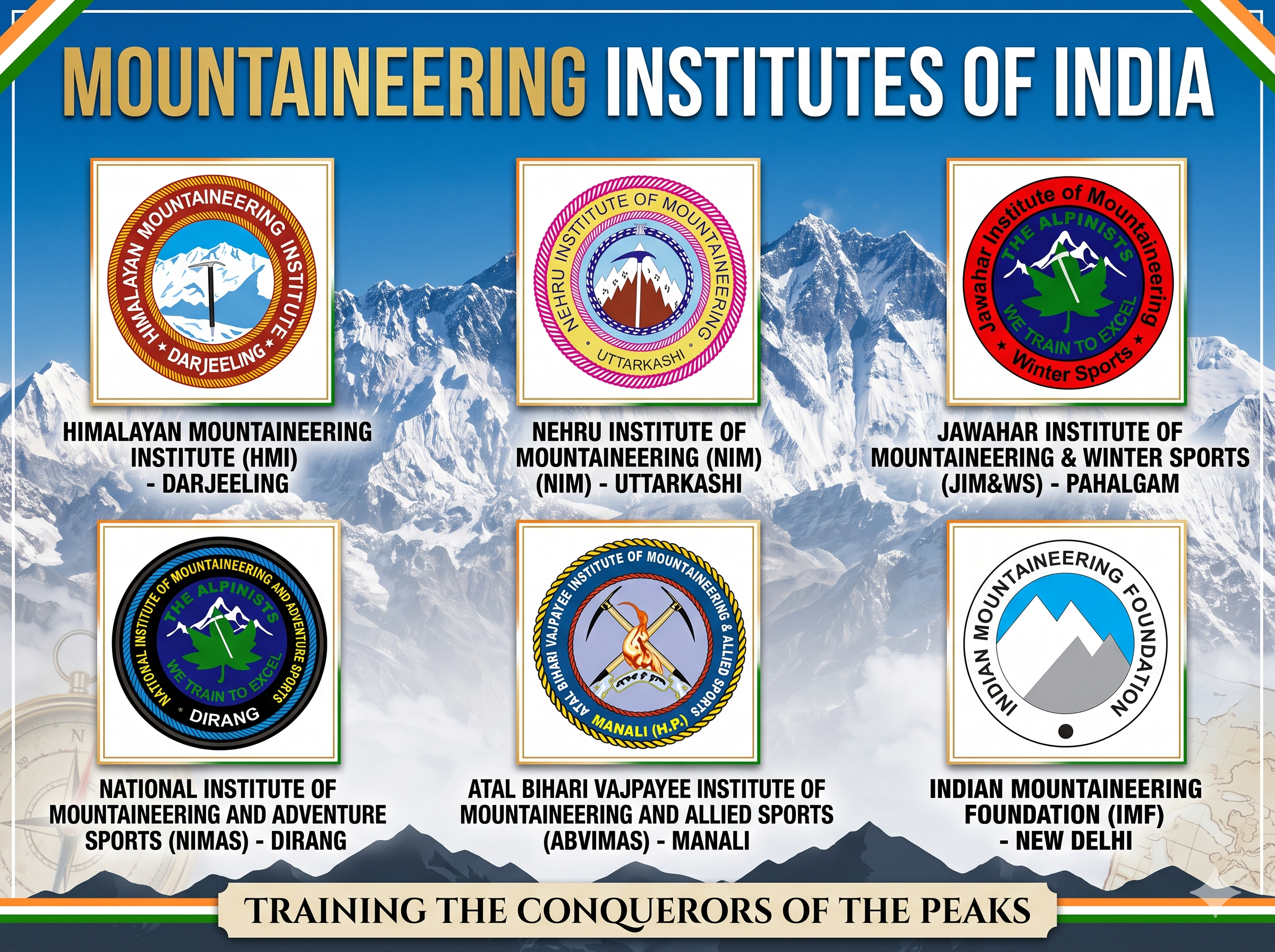 Best Mountaineering Institute in India: Top Institutes, Course Fees, Seat Availability, Pros and Cons..!!